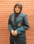 Irma Risvana Dewi, M.Si.